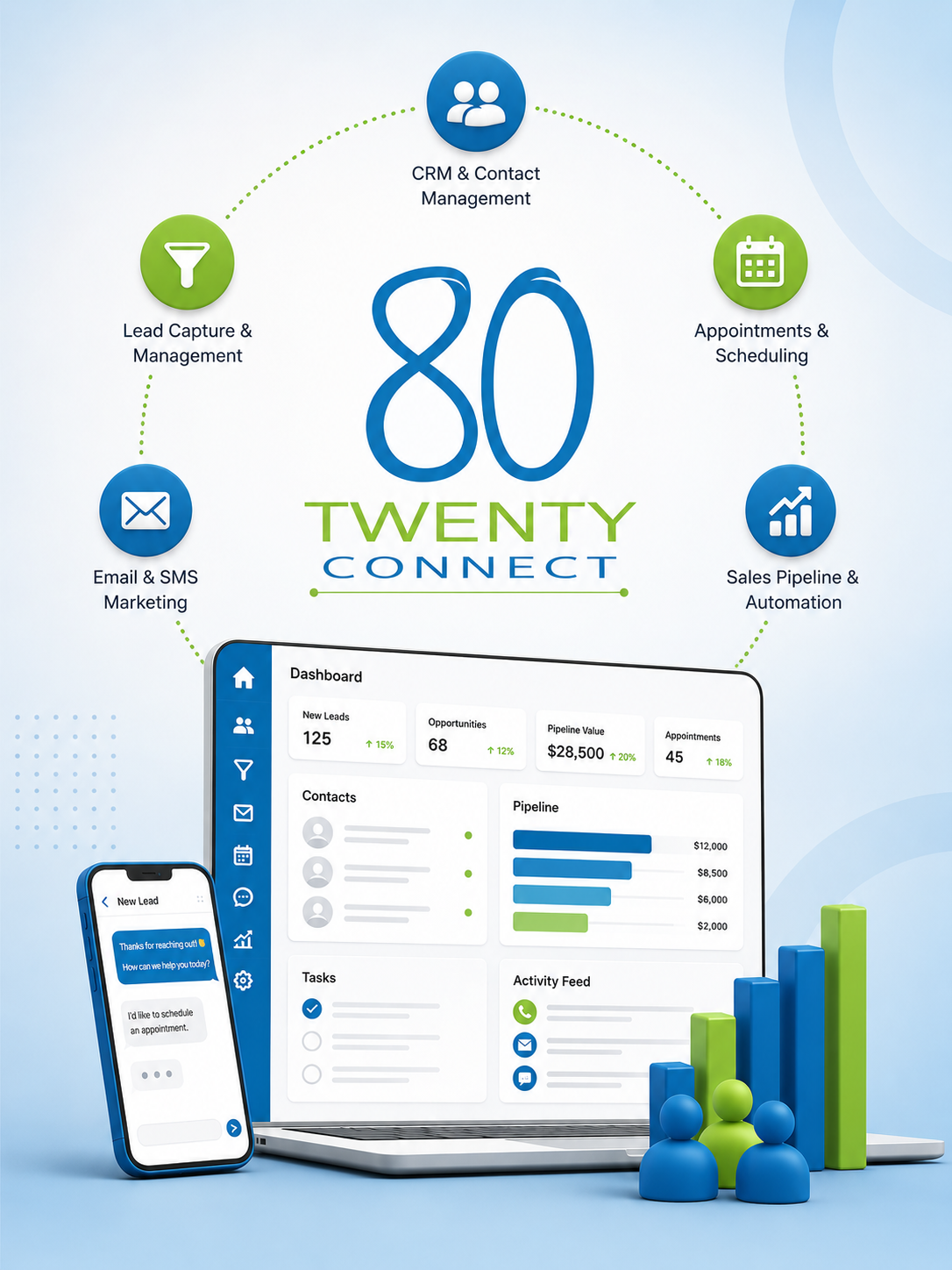 80Twenty Connect what we do for you
